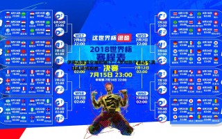 金年会-伊藤达哉凌空抽射破门，C罗对防守表达不满，球队逆转取胜