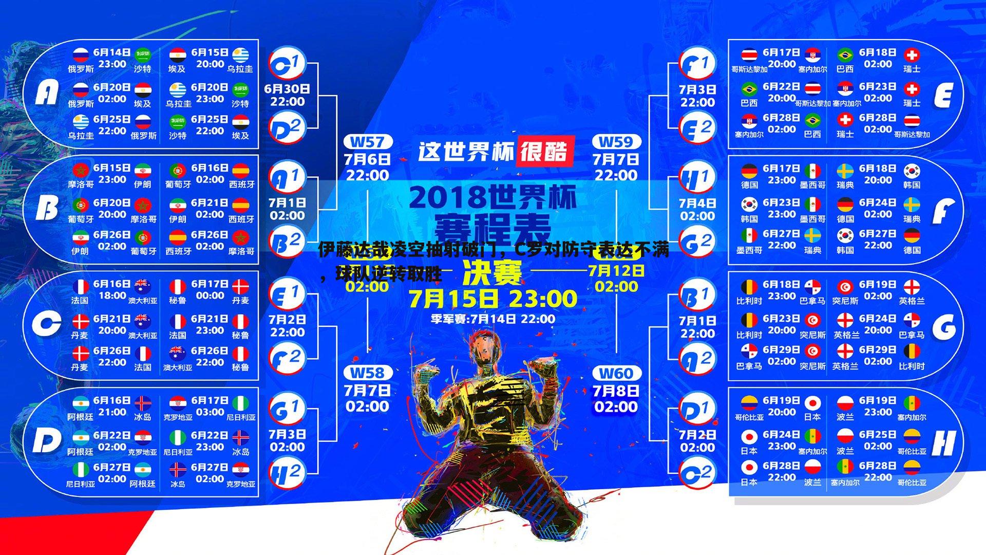 金年会-伊藤达哉凌空抽射破门，C罗对防守表达不满，球队逆转取胜-第1张图片-金年会